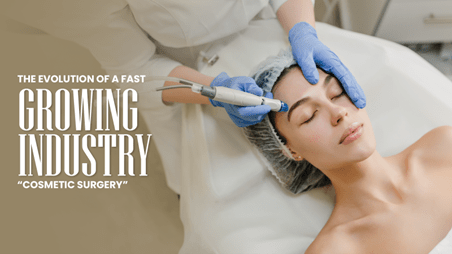Cosmetic Surgery Industry Evolution Growth Trends - NY Cosmetic Surgery Supplies